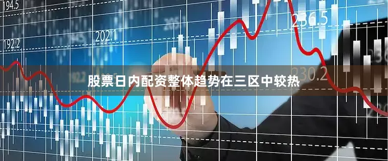 股票日内配资整体趋势在三区中较热